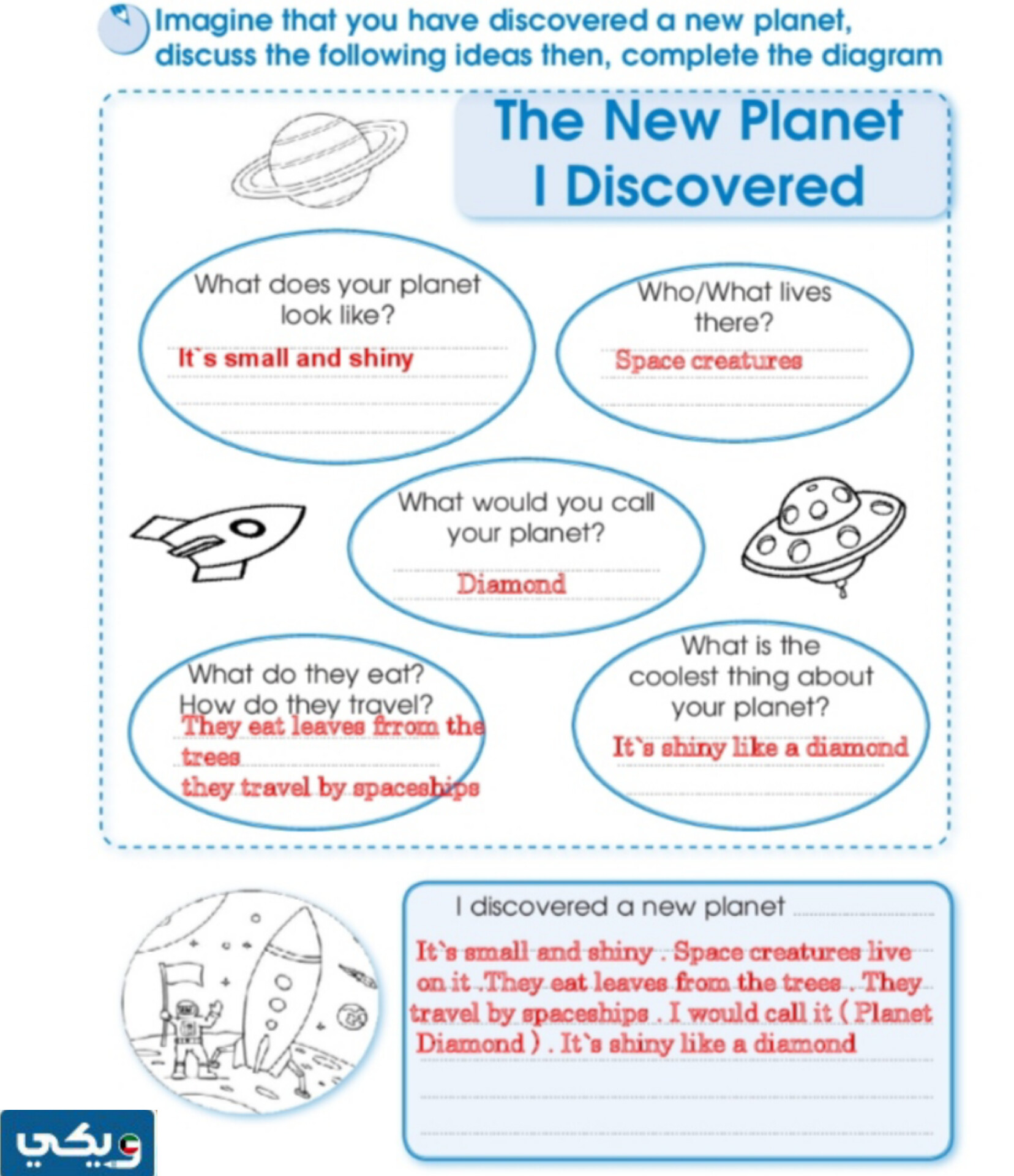 حل كتاب الانجليزي للصف الرابع workbook الجزء الثاني 2024 الكويت pdf