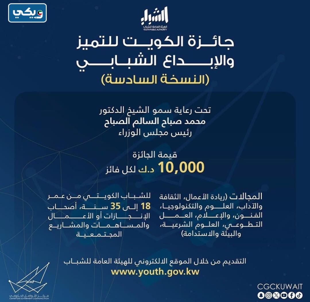 جائزة الكويت للتميز والإبداع الشبابي