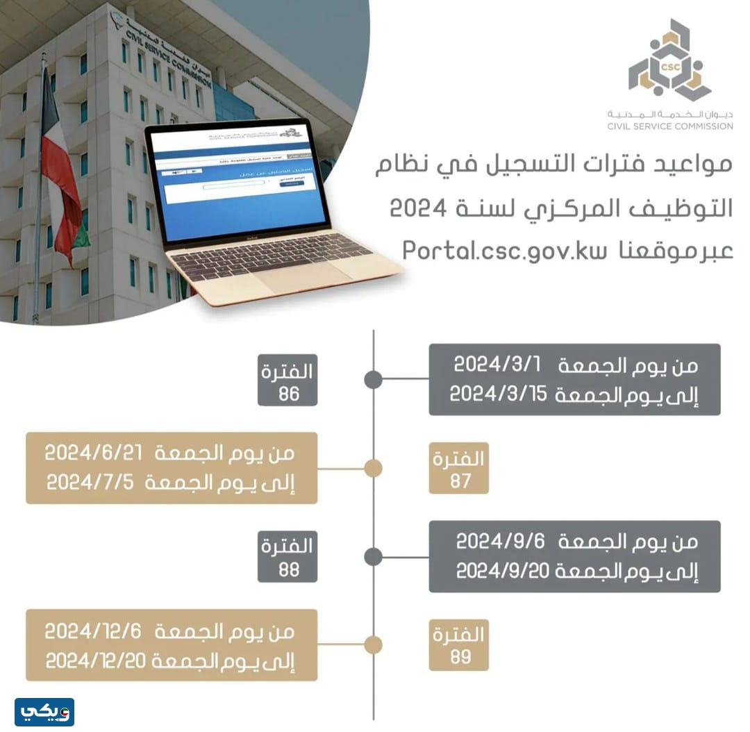 مواعيد التسجيل في ديوان الخدمة المدنية الكويت