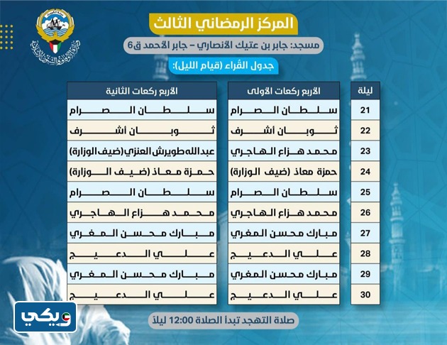 جدول صلاة القيام في المراكز الرمضانية الكويت مسجد جابر بن عتيك الأنصاري