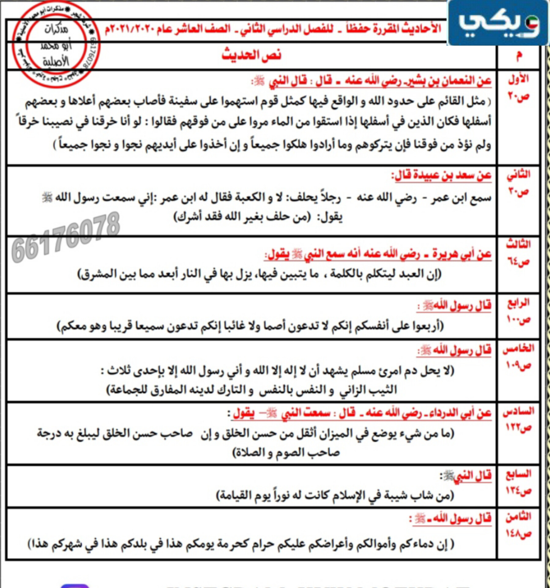 مذكرة اسلامية عاشر الفصل الثاني