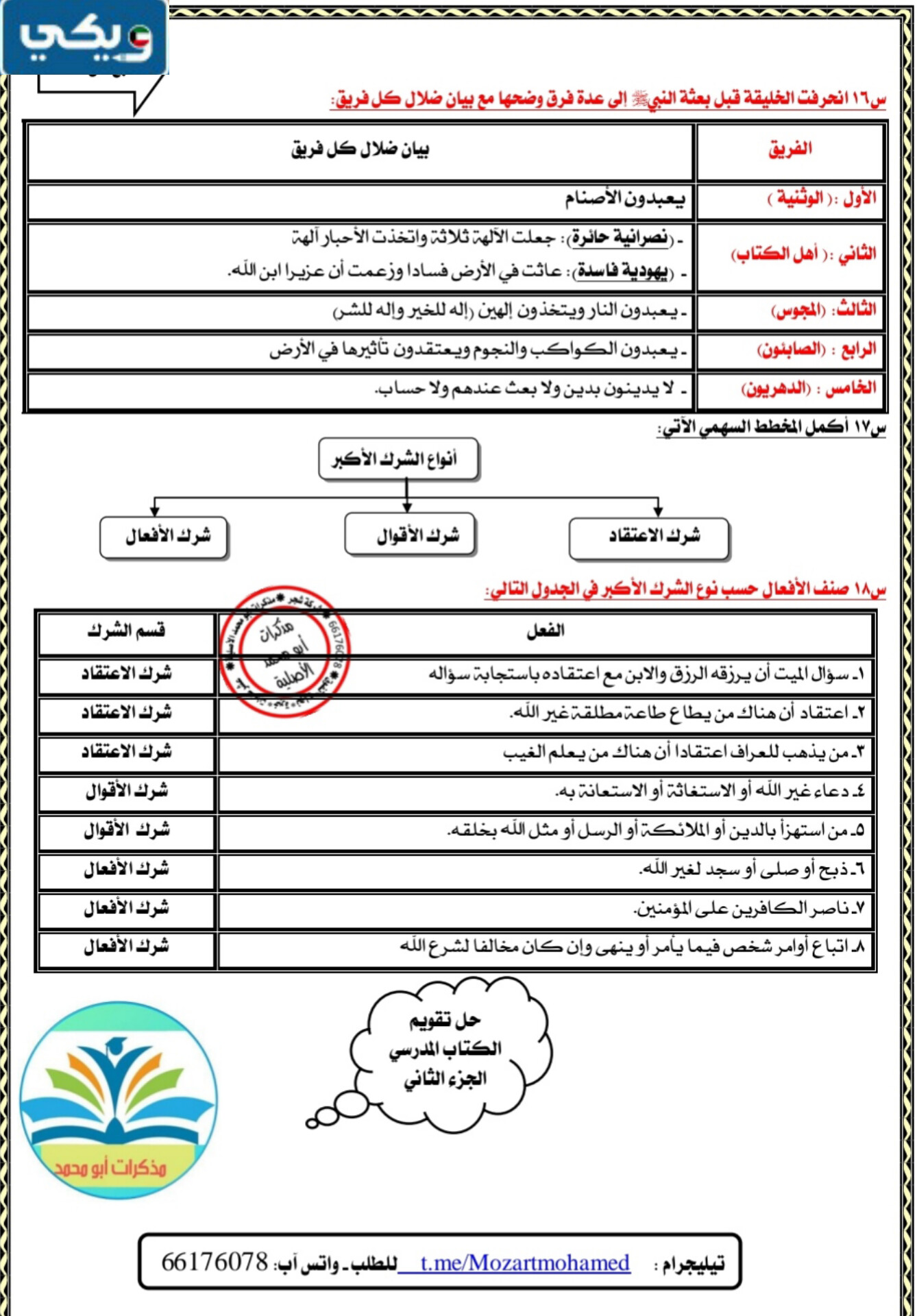 مذكرة اسلامية عاشر الفصل الثاني