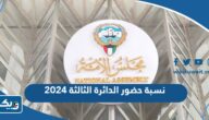 كم بلغت نسبة حضور الدائرة الثالثة 2024 في انتخابات مجلس الامة كم بلغت نسبة حضور الدائرة الثالثة 2024 في انتخابات مجلس الامة