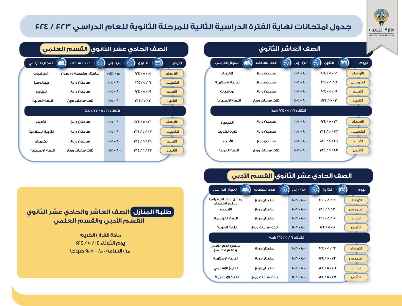 جدول اختبارات الثانوي 2024 الفصل الثاني