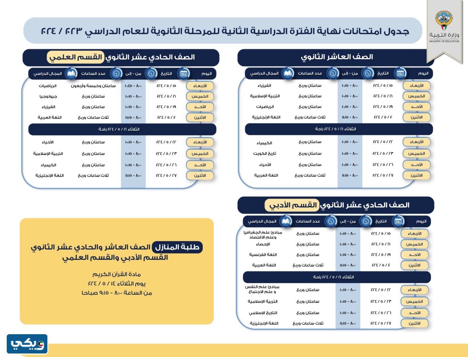 جدول اختبارات الصف الثاني عشر الثانوي القسم الأدبي