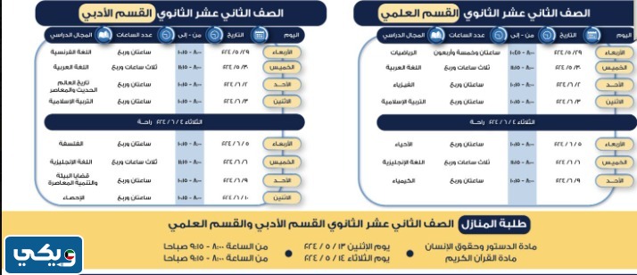 جدول اختبارات الثاني عشر الفصل الثاني