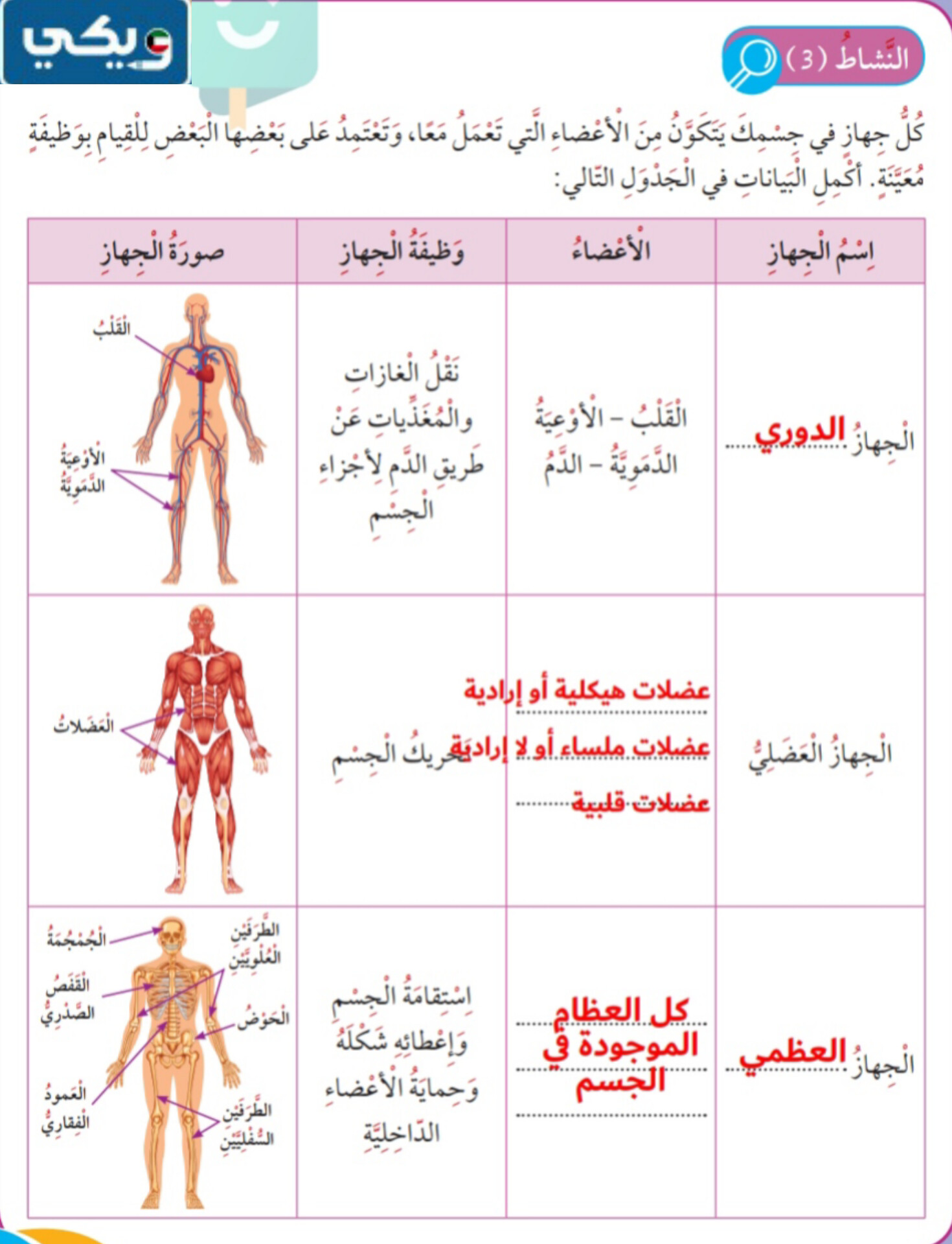 حل كتاب العلوم للصف الرابع المنهاج الجديد