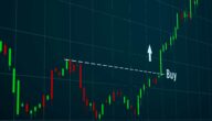 كيفية تنفيذ صفقة على ميتاتريدر 5 (MT5) كيفية تنفيذ صفقة على ميتاتريدر 5 (MT5)